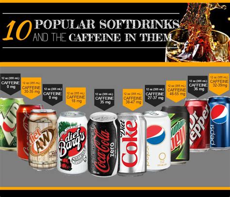 Soda with most caffeine. Things To Know About Soda with most caffeine. 